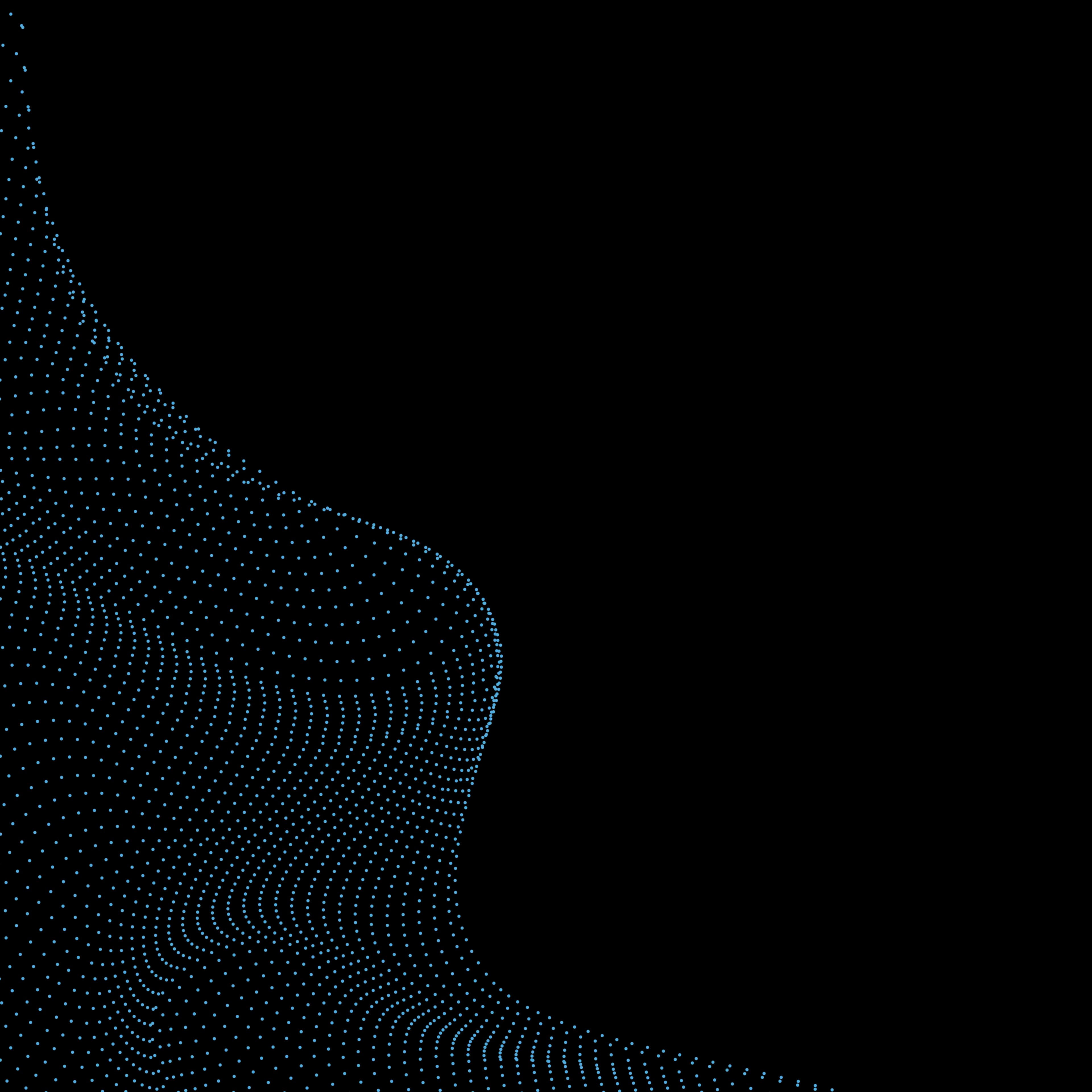 shape gradient bullets