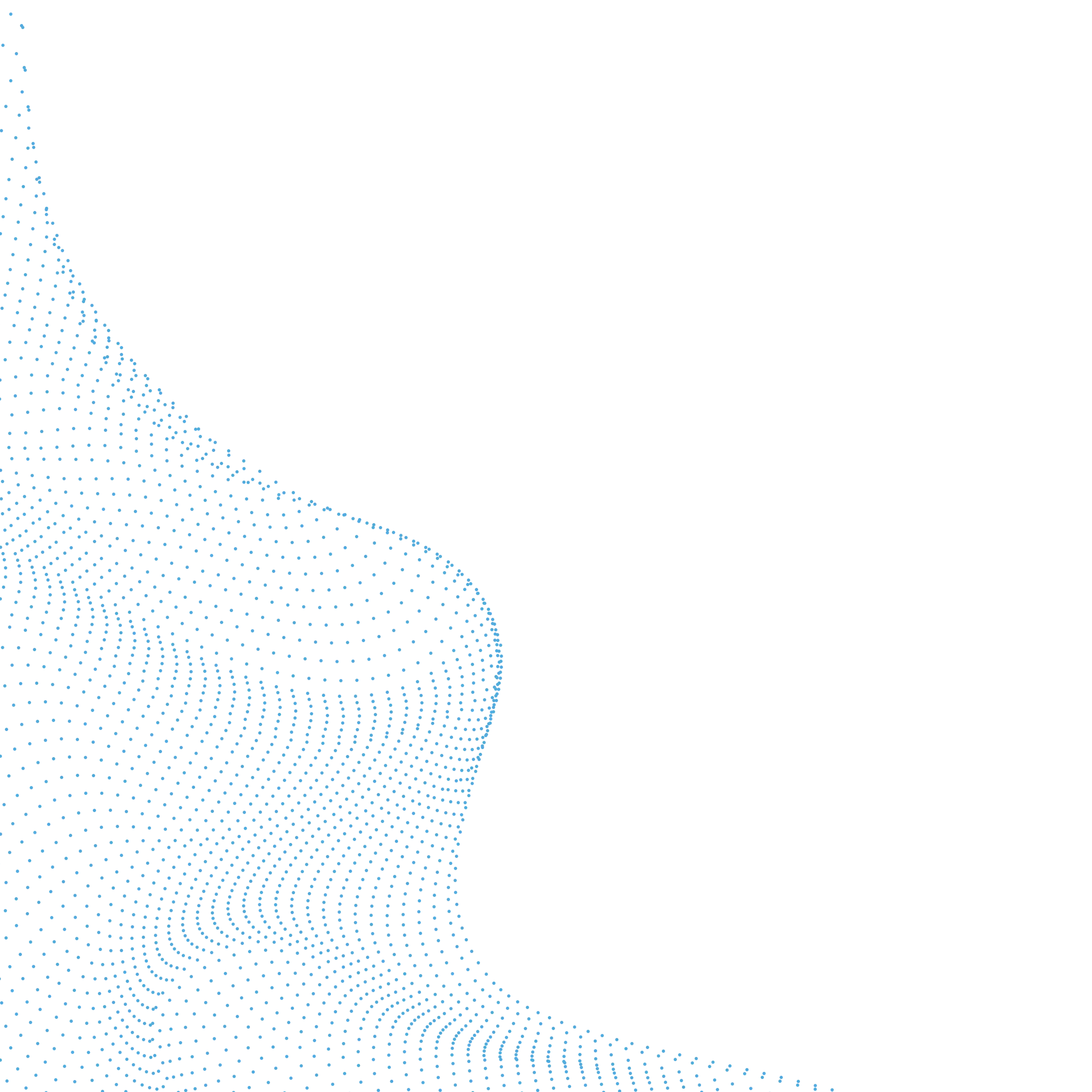 shape gradient bullets